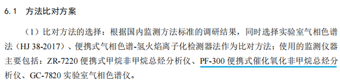 《固定污染源廢氣總烴、甲烷和非甲烷總烴的測定便攜式催化氧化-氫火焰離子化檢測器法》