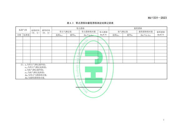 HJ 1331-2023《固定污染源廢氣總烴、甲烷和非甲烷總烴的測定便攜式催化氧化-氫火焰離子化檢測器法》-9